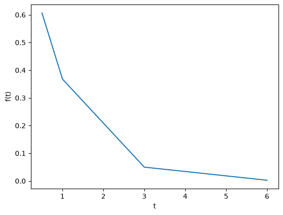 ../_images/6665dfc2f479cce87b86d96a064249860e35534d38c043def2fbfb850946c9d8.png