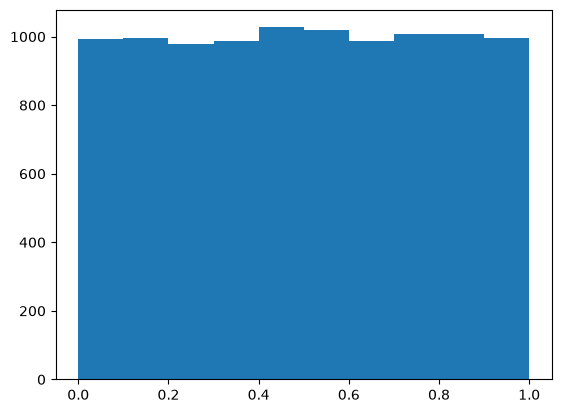 ../_images/68eab395f26ffaef28baf1f4e33416e002e7e8e63986c1277e6c05284da18437.png