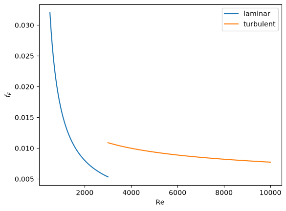 ../_images/6a701d67c13f5114444279d18399d3e1160b228ef2772ee130ef640e8e1b7ade.png