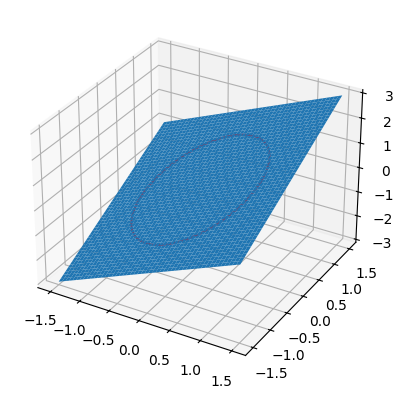 ../_images/794eeef61069192ad112745226577d8b80f8431b7698445d7f9d4678a66766d5.png