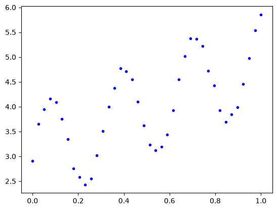 ../_images/87a4cb0b5aaadbd95513f19d6bb9caf06f675517f97e94f5b7db435c6bc28fe7.png