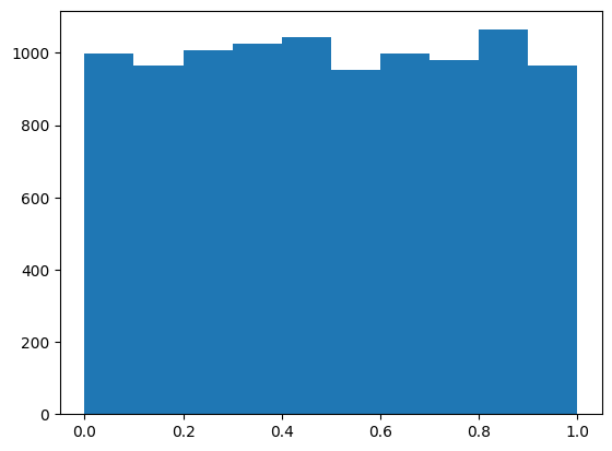 ../_images/883e36d5b3aea866cba598513b1d7bb2f1fe86d85db1382fecb0ea138d82c2c5.png