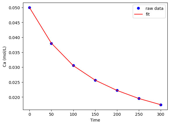 ../_images/8f5c50454da31617a9802042a3c6842fc09085b96bd0fba6238aa34a13dc807a.png