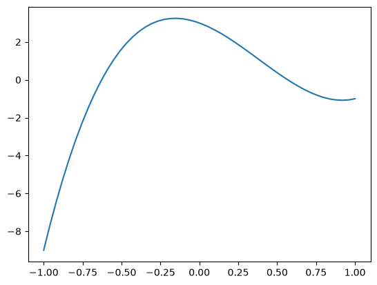 ../_images/8fe85512084af79ce34e31bda2eac0cfd6d130846ad492429df3a76a7b6b488d.png
