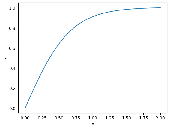 ../_images/a1f8d54b6885394e80ef115df8032a0db5bf88a62861274e1b1e0ef9e89864e8.png