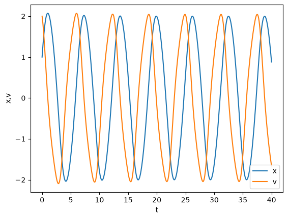 ../_images/cf260b1e9f51625c4d4510644cceb2fbdca0d54b3e492de34cc63aa7610d096c.png