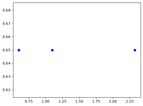 ../_images/d1002a5b8836a3c4f2da62108b62cb6ef8eb27f0a824fc72b78f1ad902b3abf4.png