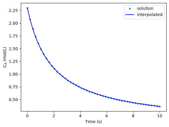 ../_images/e5bac21a2a5c4962fb579aee6ea678bbecdc516a8af81b2b4519eb619776bc9f.png