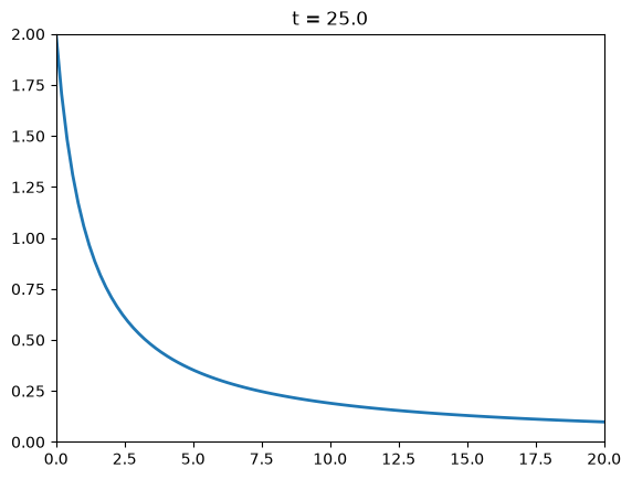 ../_images/e8a2f45028ce9177a4d39fdea6db5898c213b67bcd9b28879cb6b616c82162c3.png