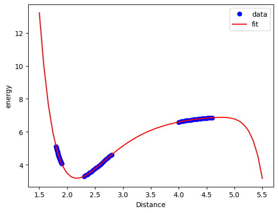 ../_images/intermediate-sklearn_35_0.png