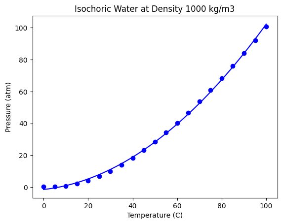 ../_images/linear-regression_10_0.png