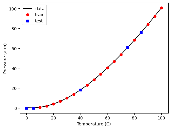 ../_images/linear-regression_35_0.png