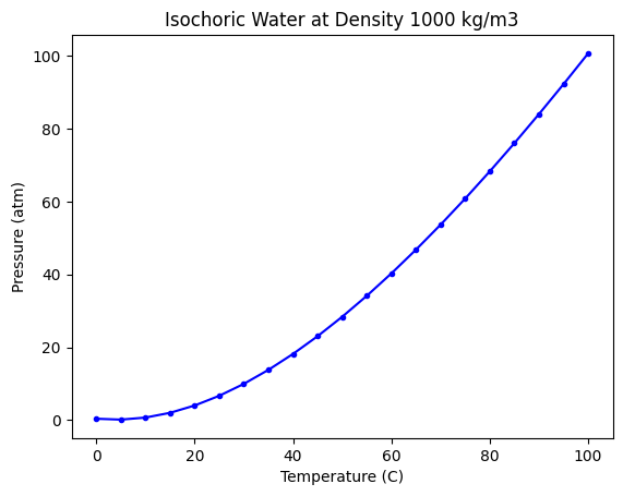 ../_images/linear-regression_4_0.png