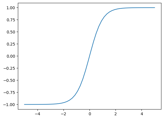 ../_images/nonlinear-sklearn_16_0.png