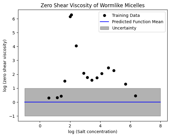 ../_images/nonlinear-sklearn_34_0.png