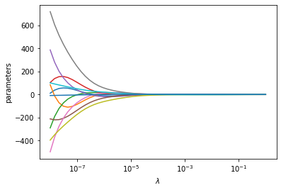../../_images/5220d49d3c6a9c3bc8e19857cd6d41424058b486f38a893e93e9998e45e57bab.png