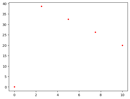 ../../_images/ac4382d30d2bf49d796a888389b87f20624bbd6e529ecd7bf56b1285c2d9d699.png