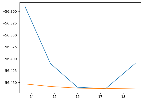 ../../_images/dcb40d4c80d5a0a4833a824d792c9ddbc165ab6a003e5d0bf5589224c34ac154.png