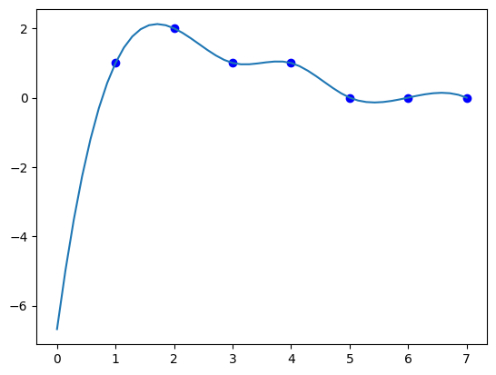 ../../_images/ea49481d688889561fde5c199b959666e9e3bade295eca24c87e87c085ebfe8d.png