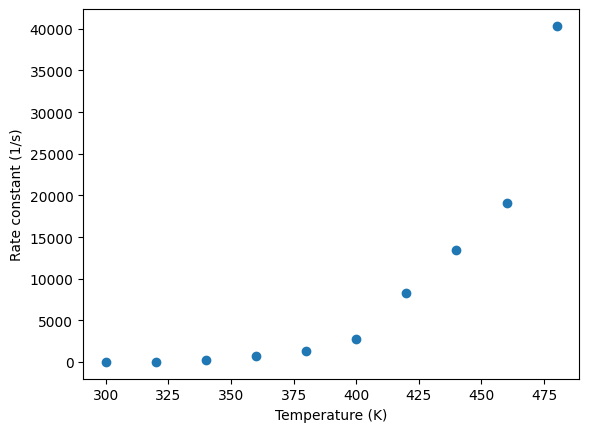../_images/2a52519e474a7be2cf76a9eea25e1beac65769e5d6ce267f636470c2fa552c1d.png