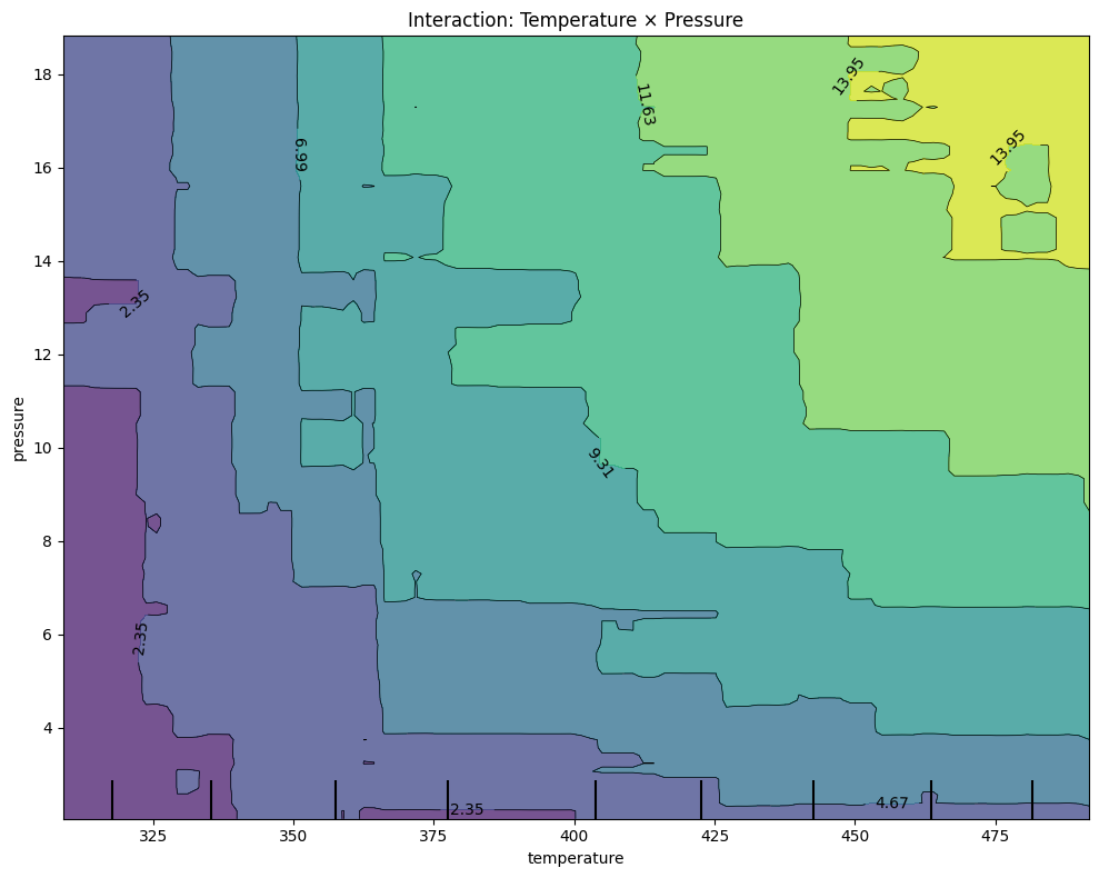 ../_images/2d3c10768fd9a989e81b5069dcec9951d2080b26681193e2bebbf30d451d851e.png