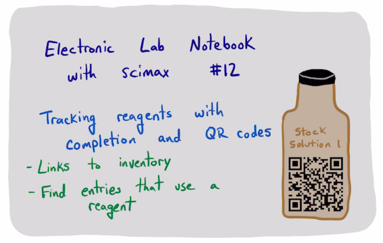 Tracking reagents in an ELN with scimax, completion and QR codes